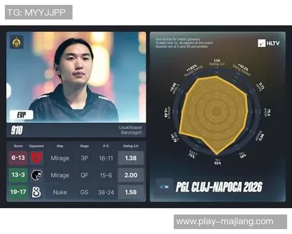 2026电竞新闻WE战队转型之路从S15LOL到DOTA2的辉煌与挑战纪实